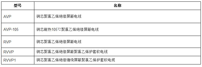 屏蔽電線型號規(guī)格